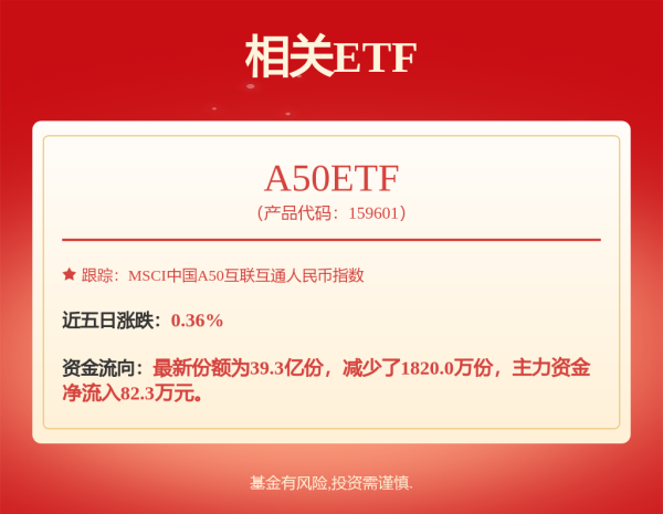 联华配资 1—4月汽车销量排名前十企业共销售846.4万辆