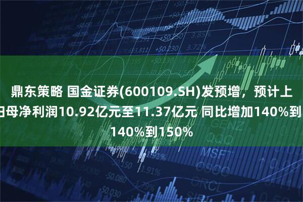 鼎东策略 国金证券(600109.SH)发预增，预计上半年归母净利润10.92亿元至11.37亿元 同比增加140%到150%