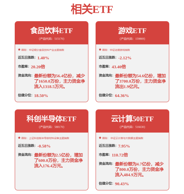 金来源配资 南方中证机器人指数发起式证券投资基金2025年第2季度报告