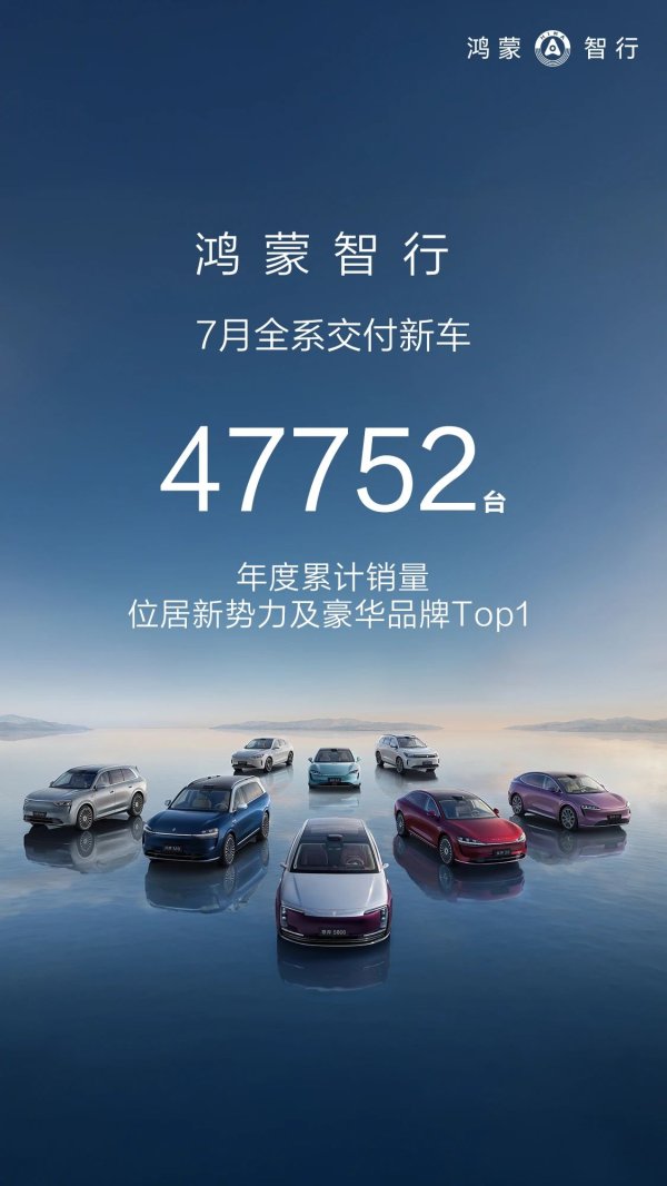 泸深在线 大北农：产能逐步释放 7月销售生猪收入9.84亿元